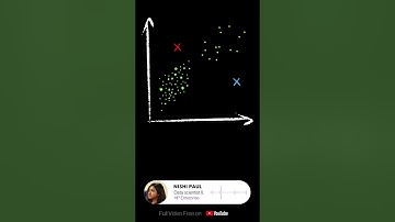 Learn K-means clustering through Visual!