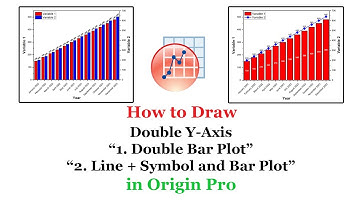Double Y-Axis Graph | 2Ys Plot | Bar Plot | Line and Symbol Plot |  Origin Pro | Quick Tutorial