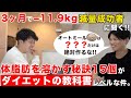 【細かく解説】実際に3ヶ月で-11.9kgダイエット成功できたコツ15選
