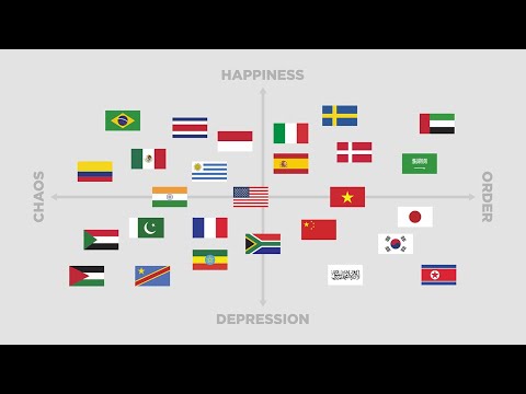 Infographics That Don't
