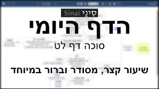 דף יומי מסכת סוכה דף לט - שיעור קצר וברור | 39 Daf yomi Succah daf