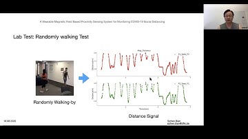 A Wearable Magnetic Field Based Proximity Sensing System for Monitoring COVID-19 Social Distancing