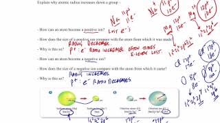 Periodic Properties Part 3: Ionic Radius