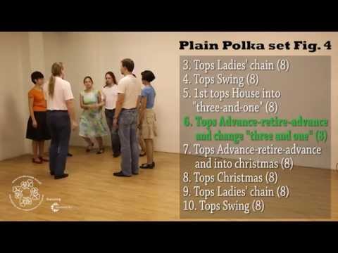 Plain Polka set. Figure 4