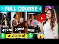 Create Motivational Speaker Videos Using AI 🔥| ai motivational video | Text to ai video | Viral Guru