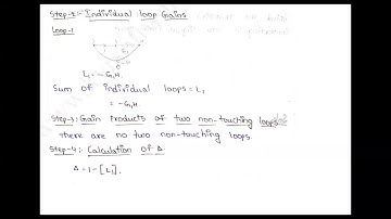 JNTUK R19 II ECE  II SEM LINEAR CONTROL SYSTEMS UNIT2 BLOCK DIAGRAM CONVERSION BY G MAHESH
