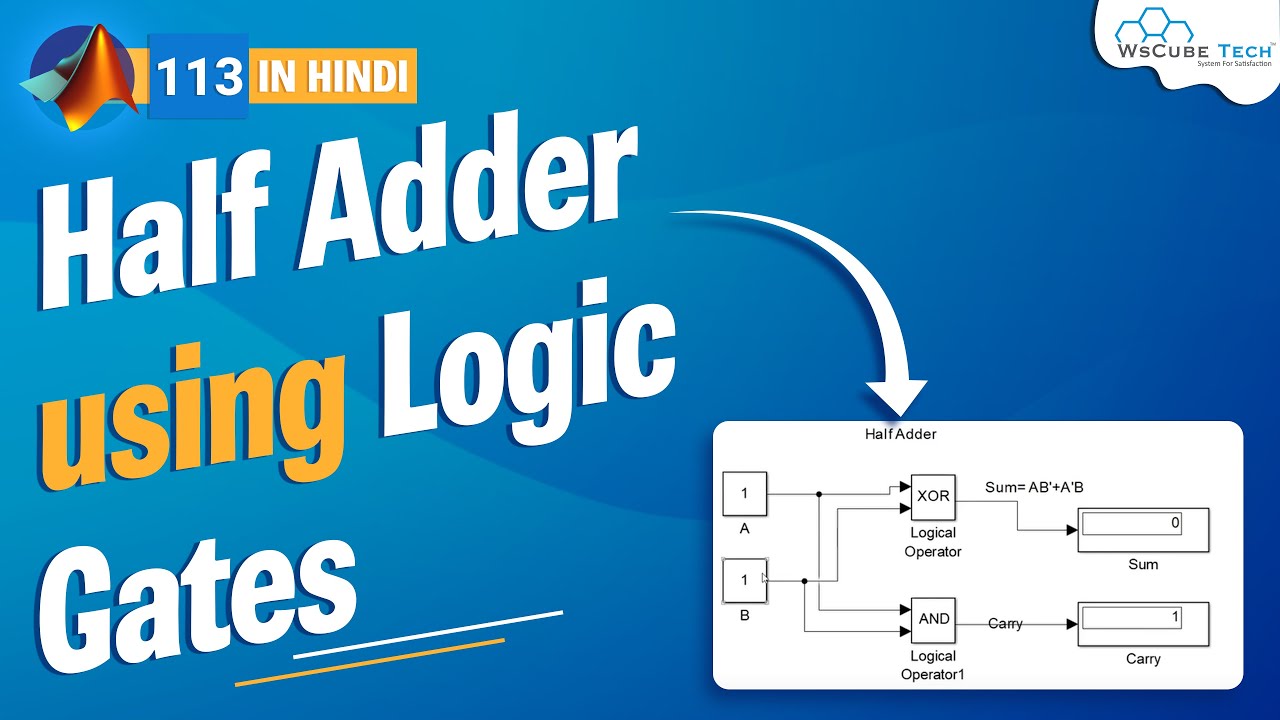 Logic Gates Of Half Adder at Sabrina Swensen blog