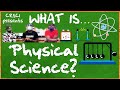 Branches of Science and Their Interconnected Roles