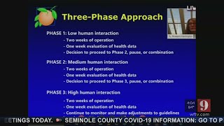 Florida leaders continue discussing their plans to reopen the county
with business and area's largest employers. they say safety remains a
top pr...