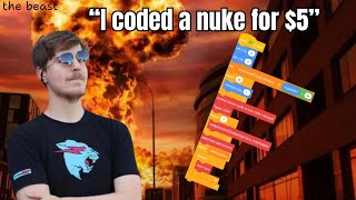 Different types of scratch coders 2