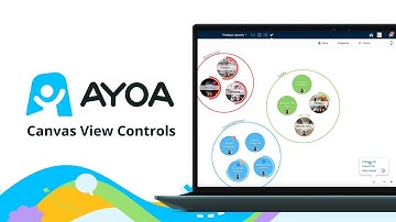 Ayoa Enhanced Canvas View Controls in Task Board