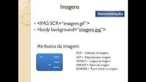 Aula 1 - Fundamentos de Web Design I -  HTML conceitos básicos