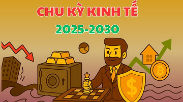 TÀI CHÍNH 2025–2030: 7 CHIẾN LƯỢC NGƯỜI GIÀU GIỮ VỮNG THẾ TRẬN TRONG MỌI BIẾN ĐỘNG | ĐẠO LẬP