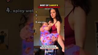 Ranking The CRAZIEST CAM2R Reactions