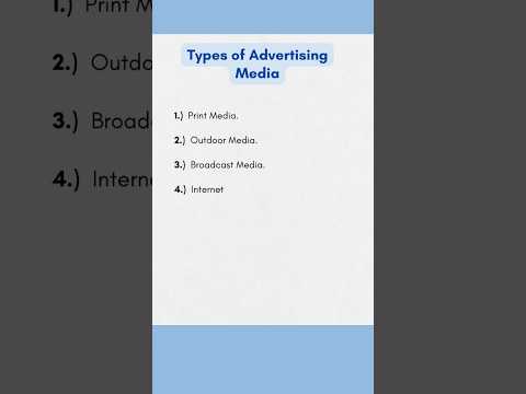 Types of Advertising