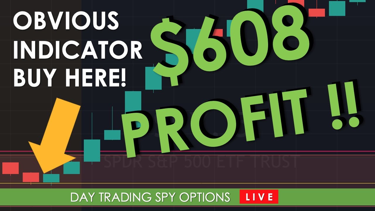 spy option assignment