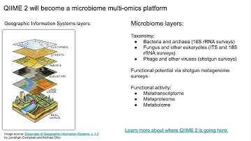 A high-level introduction to QIIME 2