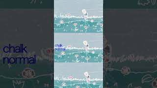 Render Style In Moho