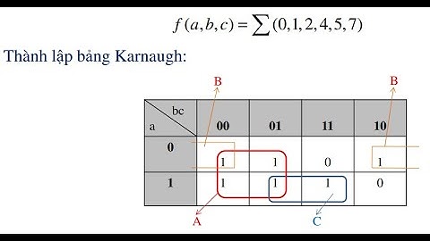 Làm Bài Toán BẰng Bảng Karnaugh - Phương pháp biểu diễn hàm logic bằng bảng Karnaugh
