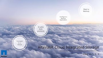 Get Started with NetApp AltaVault and AWS In Three Simple Steps