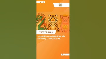 3 con giáp sự nghiệp thăng tiến vượt bậc, hoan hỷ ôm trọn tài lộc : Thìn, Dần, Hợi #tuvi12congiap