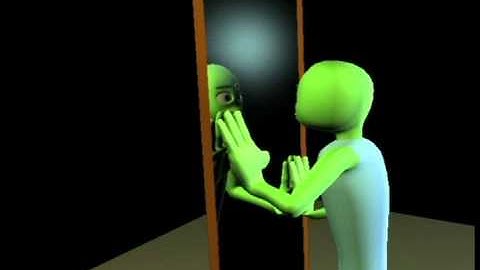 Making out with the MIRROR in 3d. ( Autodesk Maya)