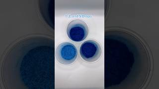 Shades of Blue Cotton Candy