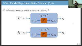 Session on Proof Systems