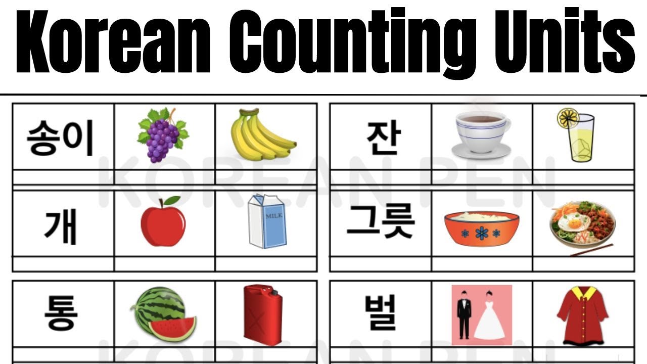 Korean Counting Units Learn Korean With Urdu Hindi EPS TOPIK TEST Korean counting units learn korean with urdu hindi eps topik test
