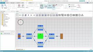 Plant Simulation Using an exit strategy