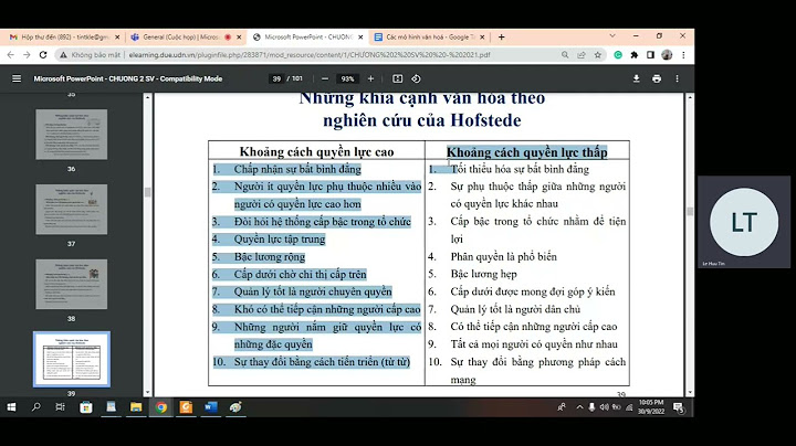 Chủ nghĩa cá nhân và chủ nghĩa tập The Hofstede