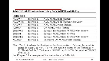 Embedded Systems Course -05- الأنظمة المدمجة