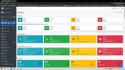 Php Admin Panel D2 htaccess Dosyasının oluşturulması , URL yönlendirme ve html menünün oluşturulması
