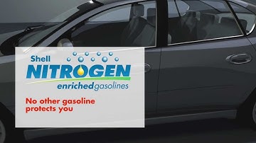 From gas tank to intake valves - The Shell Gasoline fuel journey