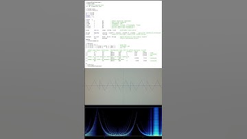 Simple Waveshaping with Csound  #electronicmusic