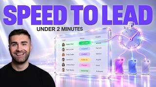 Respond In Under 1 Minute And Sales Go Up 391% (Speed To Lead System)
