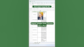 Mastering Excel