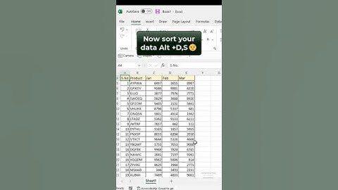 Insert Blank row after each row