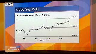 Information Higher Bond Yields Mark a Return to Normal Update