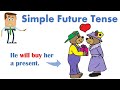 English Course Online  3  (A) SIMPLE FUTURE TENSE