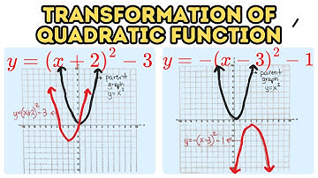 Transformation of Quadratic Function