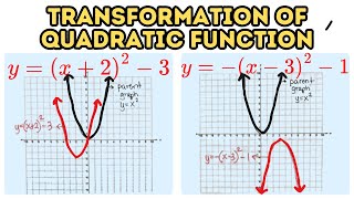 Transformation of Quadratic Function