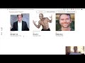 EASILY Create A Facebook Ad For Affiliate Marketing and Clickbank Products 2019