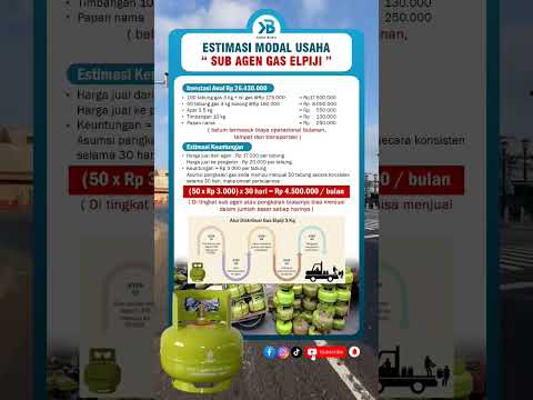 Estimasi modal usaha menjadi Sub Agen Gas Elpiji 3 kg tahun 2023 ‼️ #ytshorts
