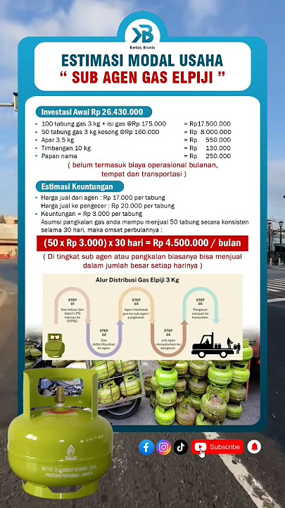 Estimasi modal usaha menjadi Sub Agen Gas Elpiji 3 kg tahun 2023 ‼️ #ytshorts