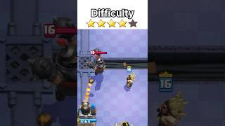 Hero Electro Wizard 😭