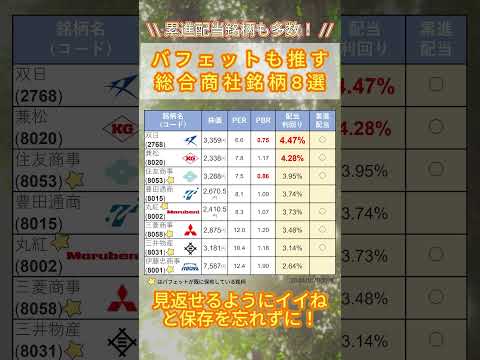 バフェットも推す総合商社銘柄8選 #ウォーレン・バフェット #商社 #高配当株 #配当金 #お金
