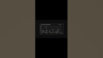 Where we got our 50k+ Wishlists