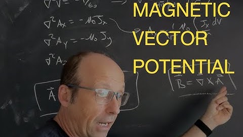 Electrodynamics: Introduction to the Magnetic Vector Potential