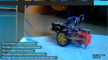 Mobile robot with a 3-Finger Robotic Gripper for Grasping Fabrics